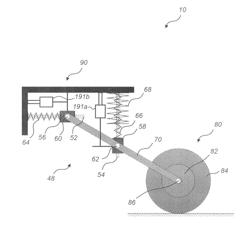 Caster wheel with constant force mechanism