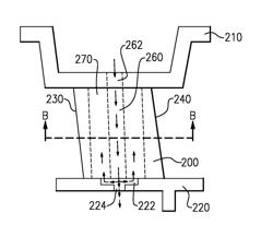 Shielded pass through passage in a gas turbine engine structure