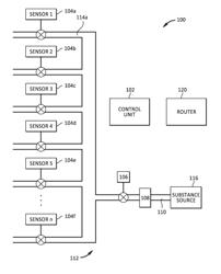 Systems and methods for detecting and controlling leaks