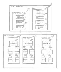 Failure detection apparatus for substrate processing apparatus, and substrate processing apparatus