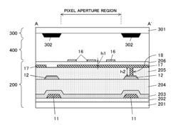 Display panel with touch detection function