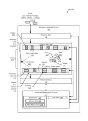 Multiple sensor data fusion system