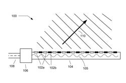 Surface scattering antennas