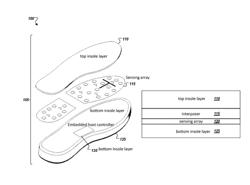 MULTI-MODAL SENSING ARRAY