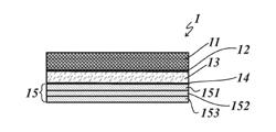 Transfer Film, Method for Producing a Transfer FIlm, Use of a Transfer Film, and Method for Coating a Component