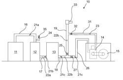 A combined heat and power plant and a method for improving the burning process in a combined heat and power plant