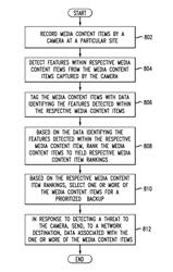 SYSTEM AND METHOD FOR PRIORITIZATION OF DATA FILE BACKUPS