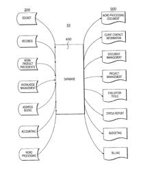 METHOD AND SYSTEM FOR THE MANAGEMENT OF PROFESSIONAL SERVICES PROJECT INFORMATION