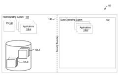 METHOD AND SYSTEM FOR PERSISTING FILES