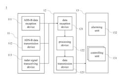 COLLISION AVOIDANCE APPARATUS AND METHOD FOR VEHICLE