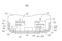 ANTENNA STRUCTURE