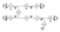 Method of Controlling an Electric Power Distribution System