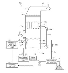 Wet type flue gas desulfurization apparatus and operation method of the same