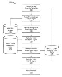 Flow tagging for service policy implementation