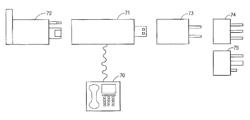 VoIP analog telephone system