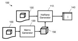 Using three-dimensional threshold matrices in the production of three-dimensional objects