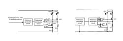 Dimming circuit, dimming method and LED driving circuit