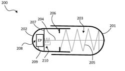 DRUG DELIVERY DEVICE HAVING CONTROLLED DELIVERY AND CONFIRMATION