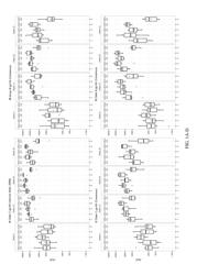 Methods and Compositions for Treating and Preventing HIV