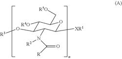 GLUCOSAMINE DERIVATIVES AND PHARMACEUTICAL USES THEREOF