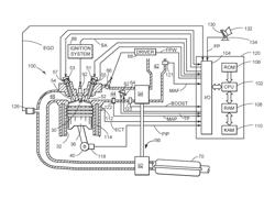 SUPERCHARGED APPLIED IGNITION INTERNAL COMBUSTION ENGINE WITH EXHAUST-GAS TURBOCHARGING AND METHOD FOR OPERATING AN INTERNAL COMBUSTION ENGINE OF SAID TYPE