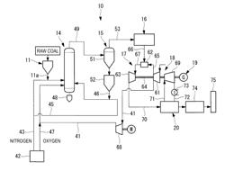 FURNACE WALL, GASIFICATION UNIT AND INTEGRATED GASIFICATION COMBINED CYCLE, AND METHOD OF MANUFACTURING FURNACE WALL