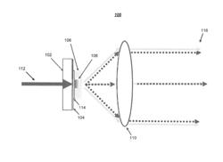 TARGET ASSEMBLY WITH GLASS-BONDED WAVELENGTH CONVERTER