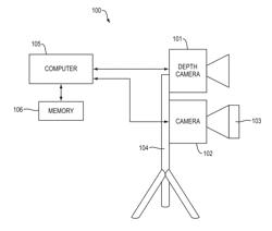 Methods and Apparatus for Enhancing Depth Maps with Polarization Cues