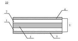 Blue Light-Blocking Structure and Manufacturing Method Thereof, Display Device and Operation Method Thereof