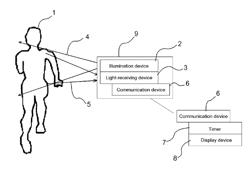 DEVICE FOR MEASURING PASSING TIME OF RUNNER