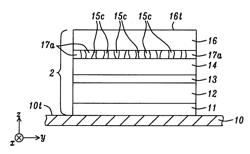 Low Resistance MgO Capping Layer for Perpendicularly Magnetized Magnetic Tunnel Junctions