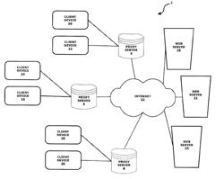 SYSTEM PROVIDING FASTER AND MORE EFFICIENT DATA COMMUNICATION