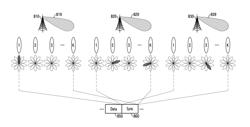 APPARATUS AND METHOD FOR MEASUREMENT CONFIGURATION IN WIRELESS COMMUNICATION SYSTEM