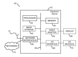 SHARED PDU SESSION ESTABLISHMENT AND BINDING