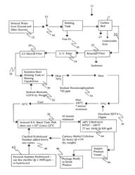 Food thickening agent, method for producing food thickening agent