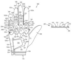 Flexible supported glove structures