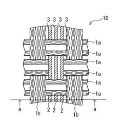 Skin material for vehicle interior