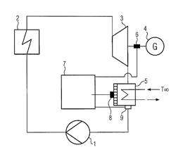 Sensorless condenser regulation for power optimization for ORC systems