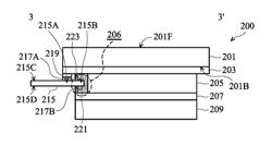 Touch panels and fabrication methods thereof