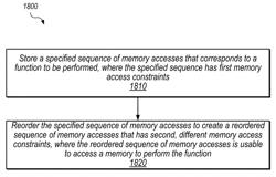 Self-addressing memory