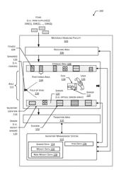 Item management system using weight