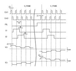 Method of driving display panel and display apparatus for performing the same