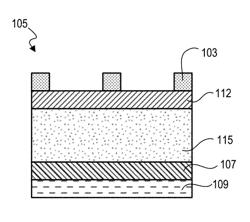 Method for patterning a substrate using a layer with multiple materials