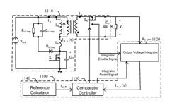 Control device and control method