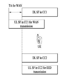 Method for transmitting and receiving signal in wireless communication system supporting device-to-device communication and apparatus therefor