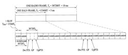 Method for performing communication between terminals and apparatus therefor