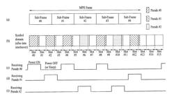 Digital broadcasting system and method of processing data