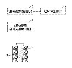 APPARATUS FOR MEASURING IMPLANT OSSEOINTEGRATION