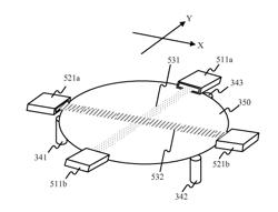 SYSTEM FOR DYNAMICALLY COMPENSATING POSITION ERRORS OF A SAMPLE