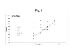 PHI-4 polypeptides and methods for their use